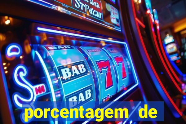 porcentagem de pagamento fortune tiger